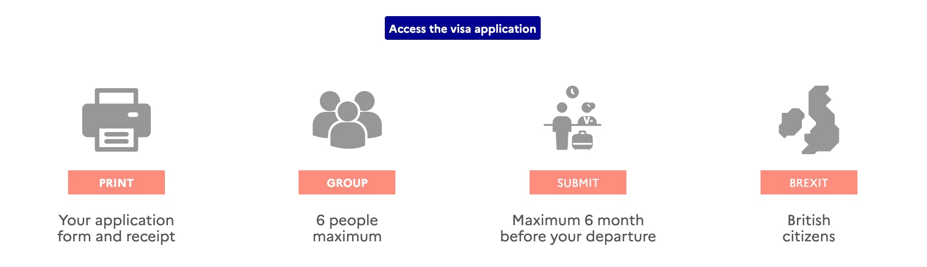Access the visa application to create or log into an account