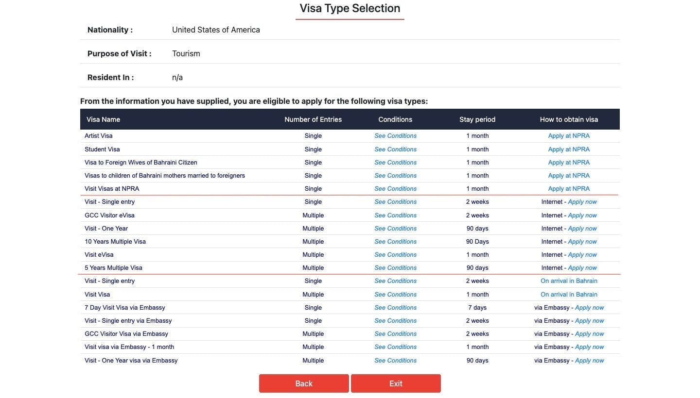 Bahrain e visa online application process