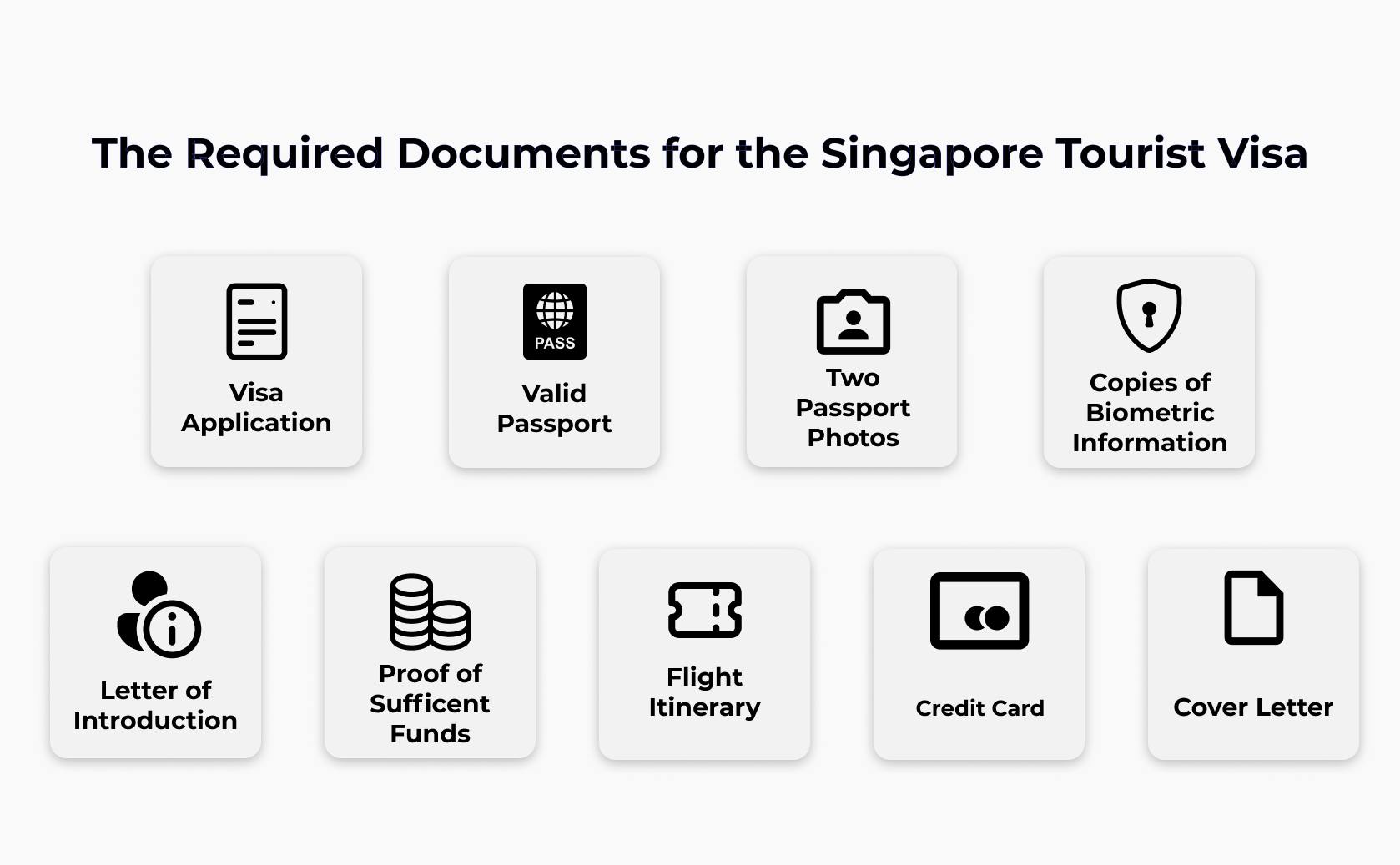 Infograph of the required documents for a Singapore visa.