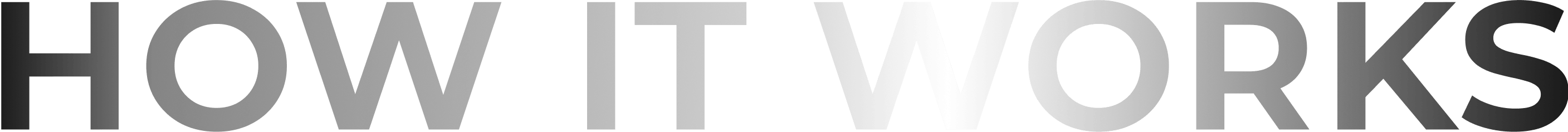 Large text in the format of an image. Here we see "How it works"