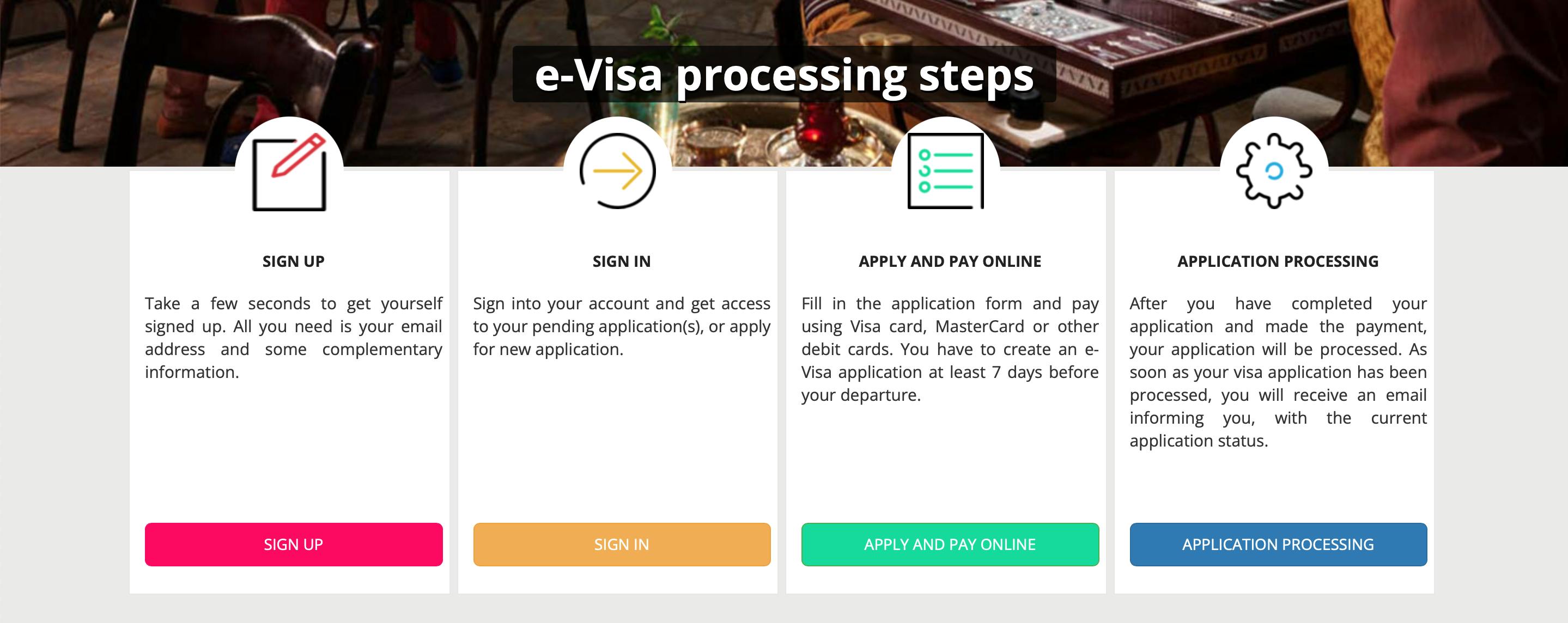 Check your Egypt visa status online