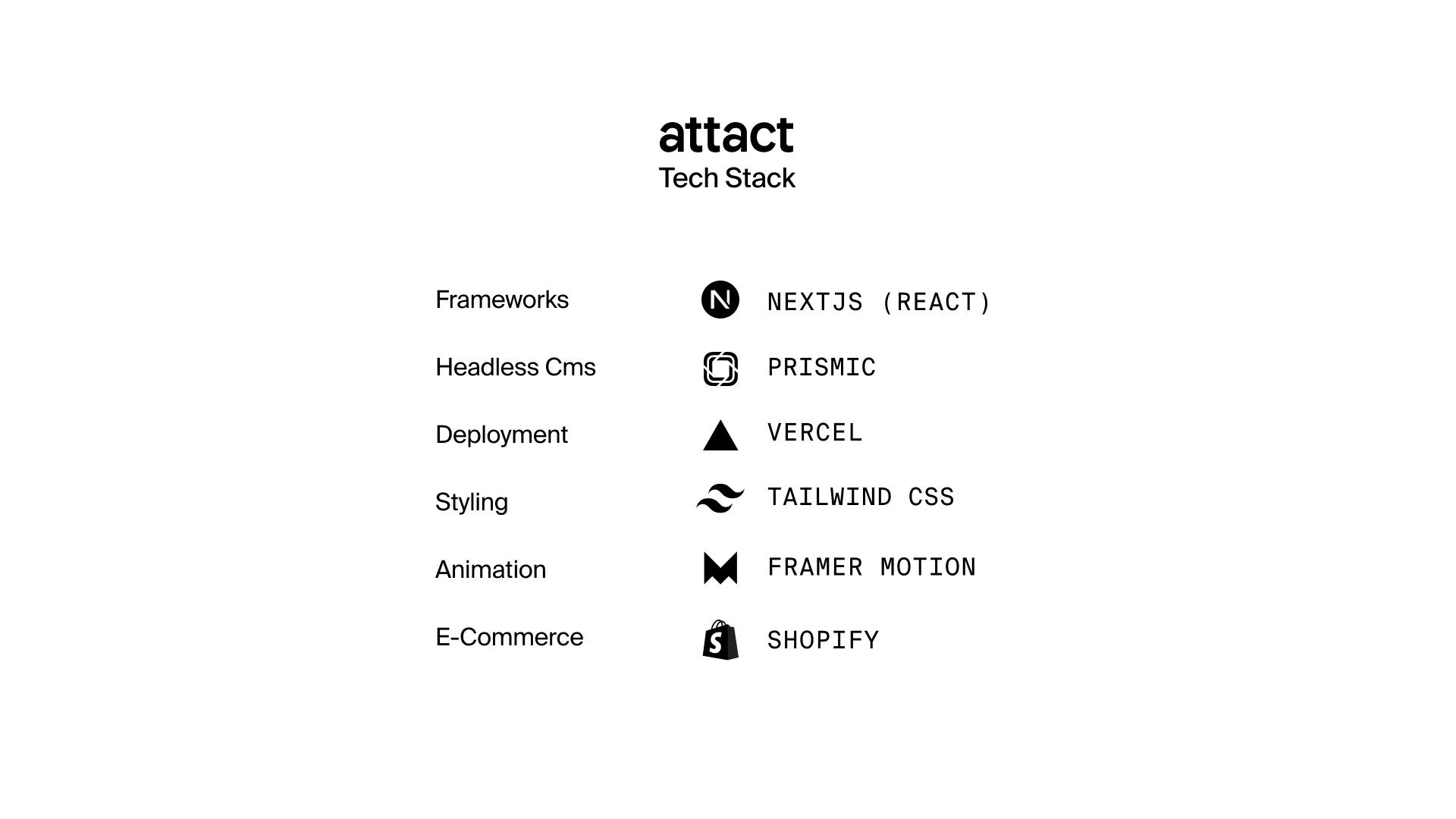 attact-tech-stack