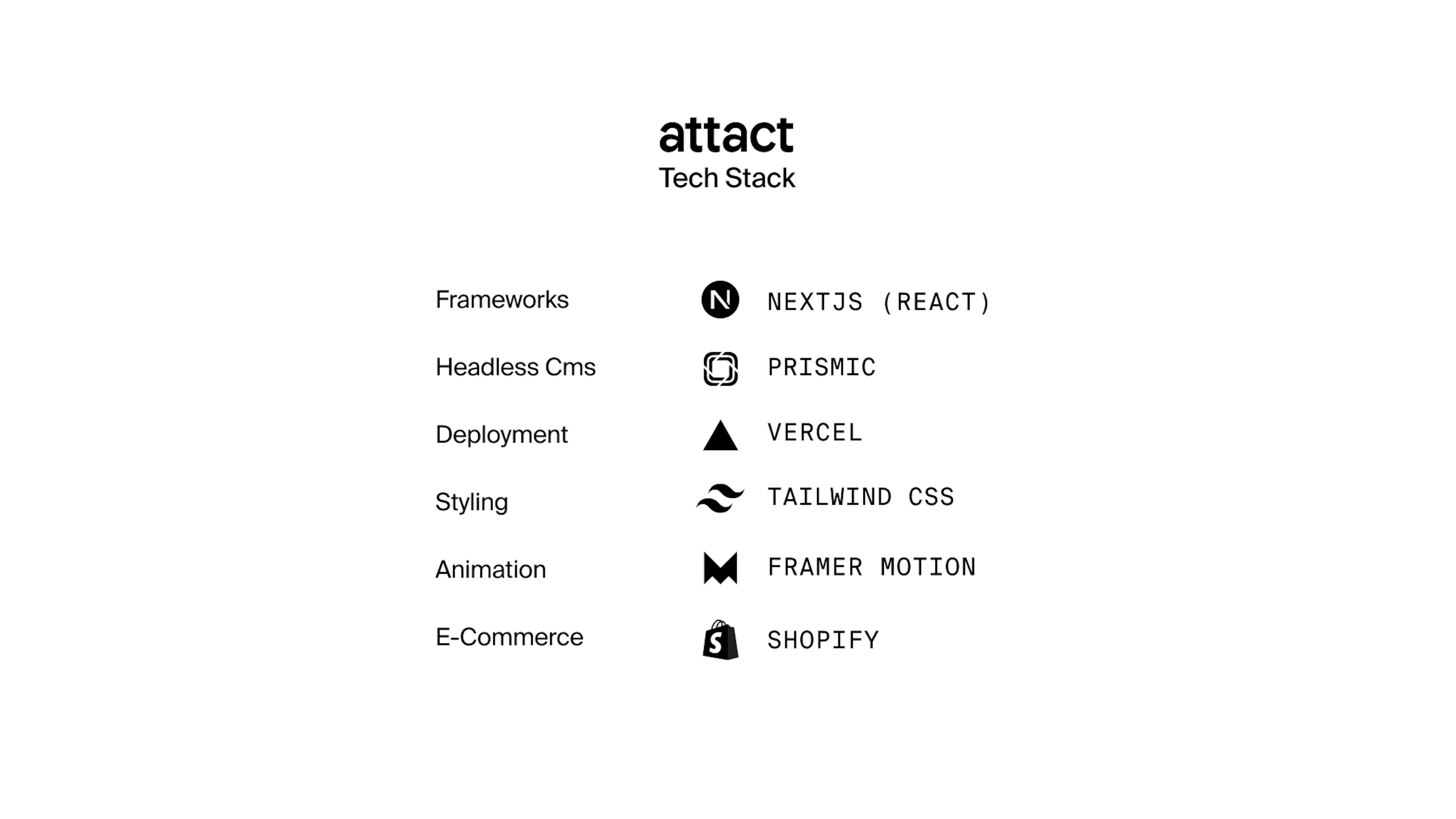 attact-tech-stack