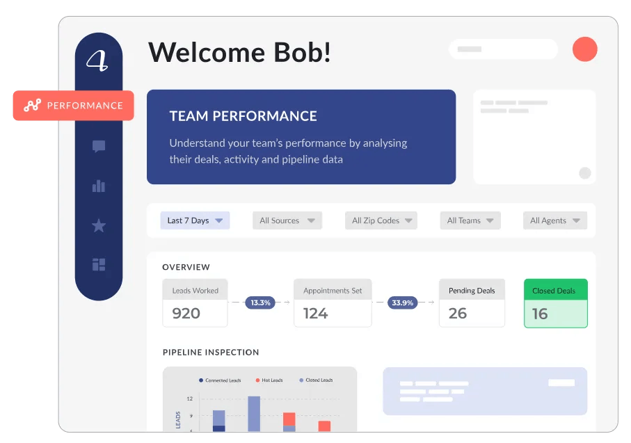 Real Estate Analytics Platform - Auctm