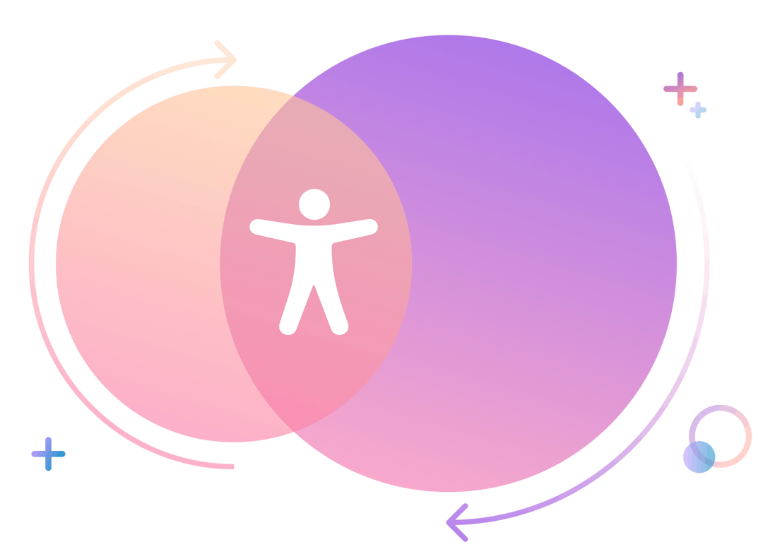 Venn Diagram where the overlap has an accessibility symbol.