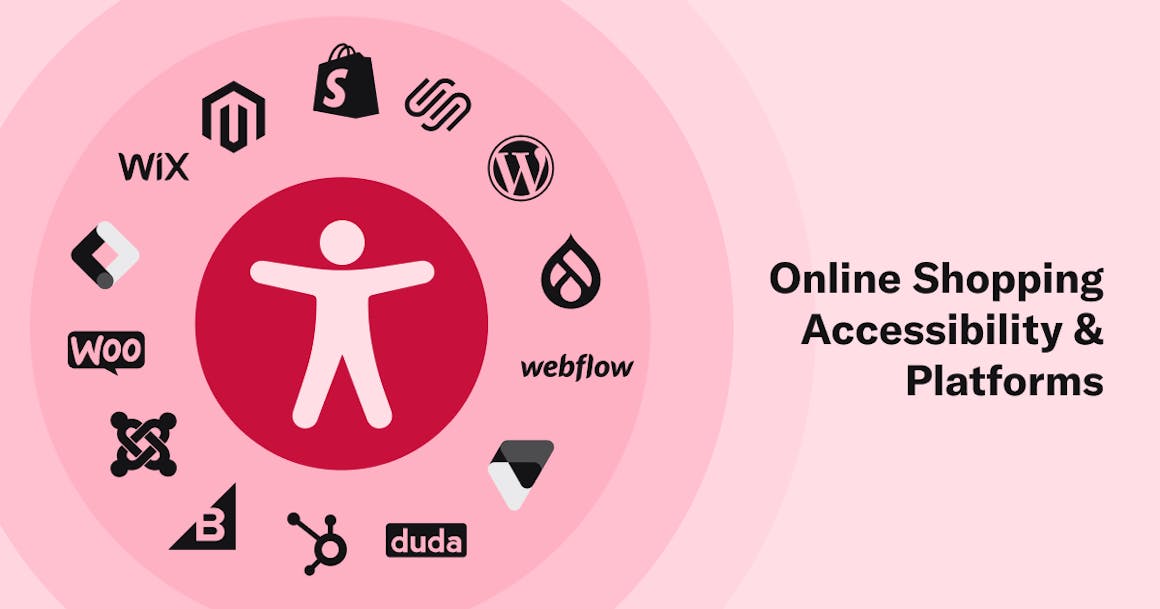 Online Shopping Accessibility & Platforms