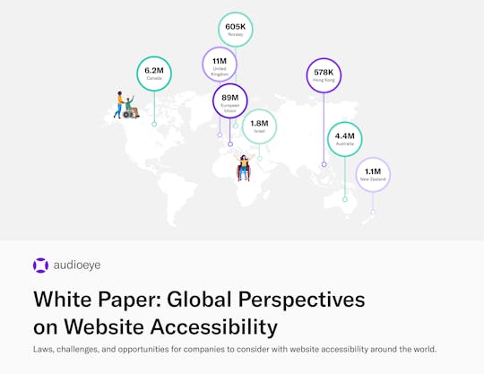 White Paper cover for Global Perspectives on Website Accessibility
