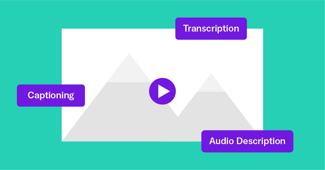 Illustration of a video thumbnail with small labels that read Captioning, Transcription, and Audio Description