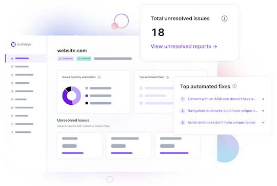 Audioeye dashboard