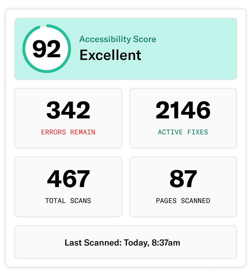 An Accessibility Score of 92/100