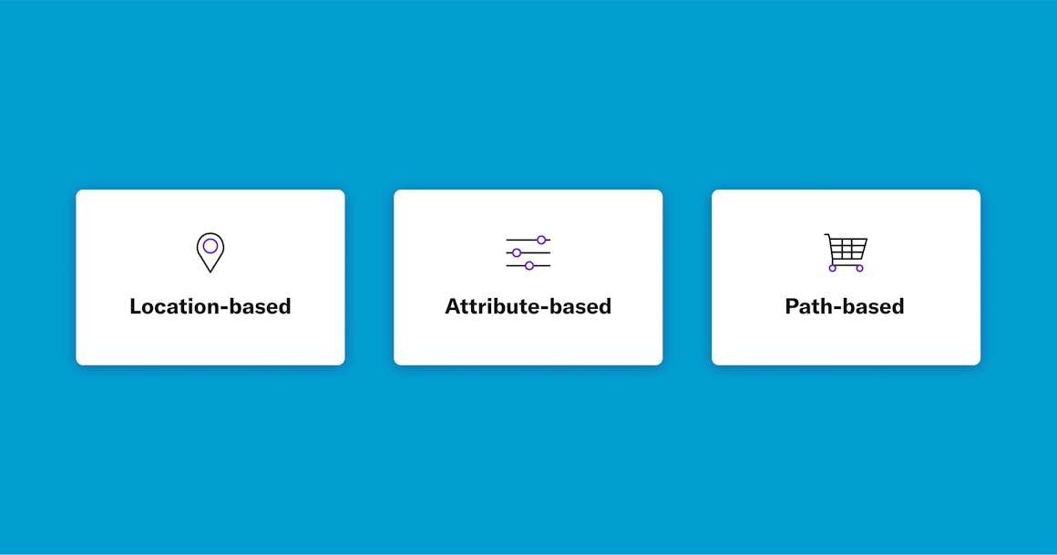 Three types of navigational breadcrumbs: Location-based, Attribute-based, Path-based