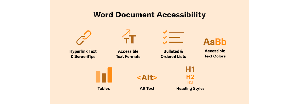 Document & PDF Accessibility | Accessible Web Design | AudioEye