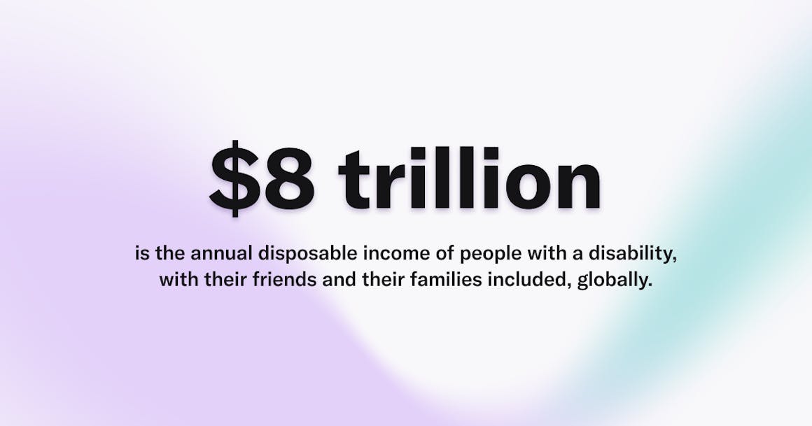 $8 trillion is the annual disposable income of people with a disability, with their friends and their families included, globally.