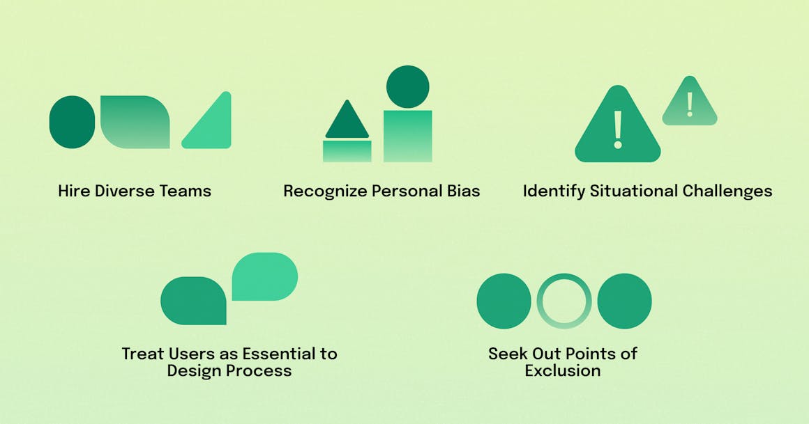 What is Inclusive Design?