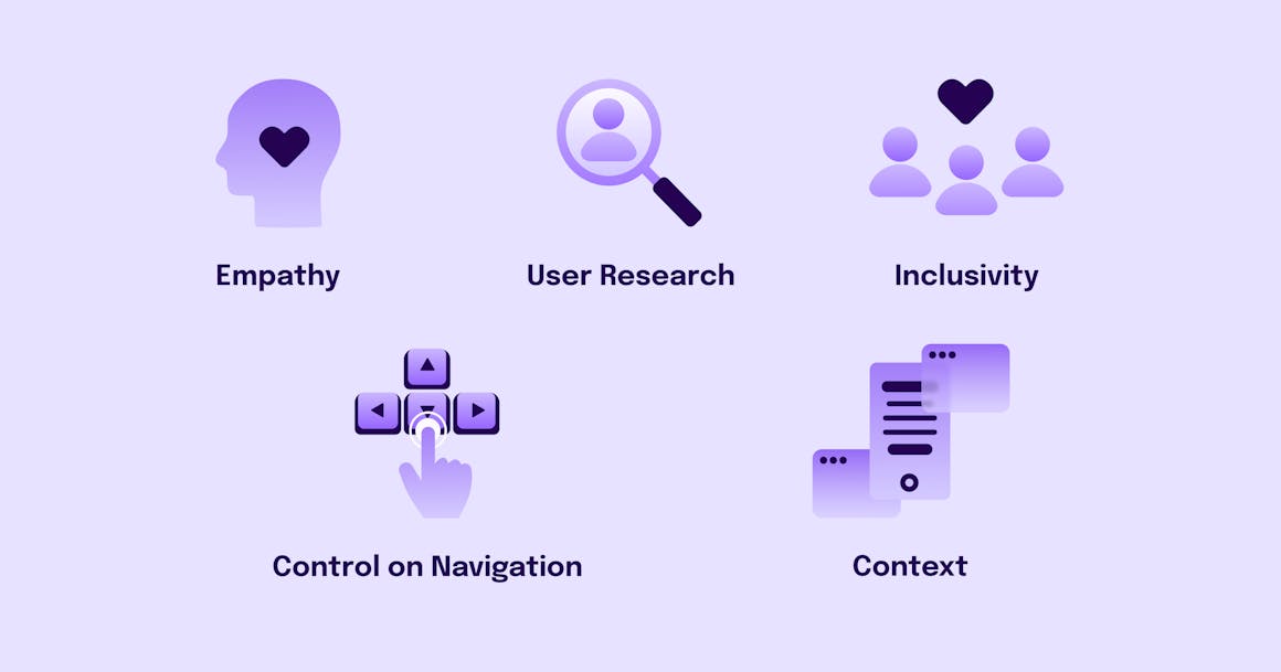 Chart showing the five principles of accessible UX design with icons representing each principle.