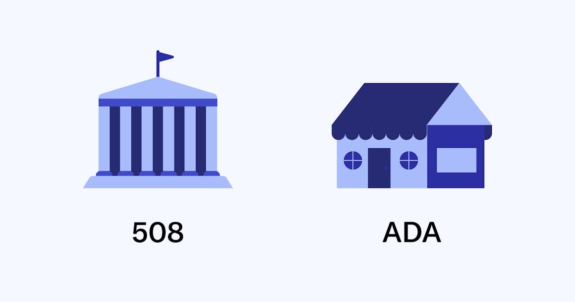 A blue courthouse labeled 508 and a blue place of business labeled ADA