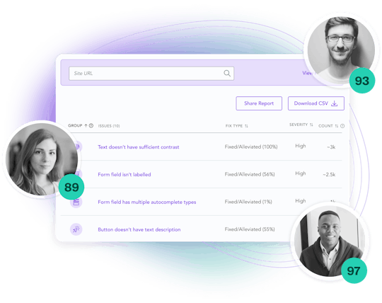 AudioEye's issue reporting dashboard with three customers and their accessibility scores