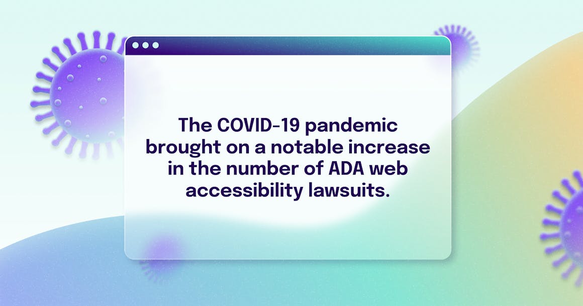 A web browser with a caption that reads "The COVID-19 pandemic brought on a notable increase in the number of ADA web accessibility lawsuits." It is surrounded by COVID-19 symbols.