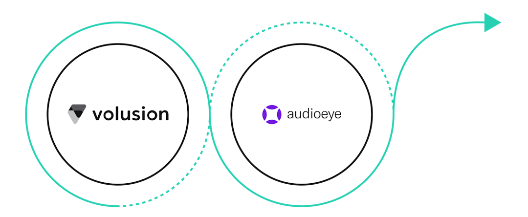 Illustration of the Volusion logo and AudioEye logo