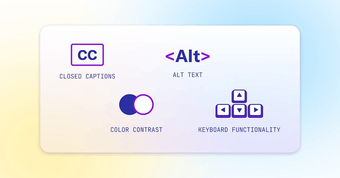 Examples of accessibility criteria such as closed captions and alt text