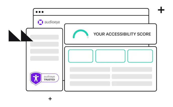 How Our Solution Works | AudioEye