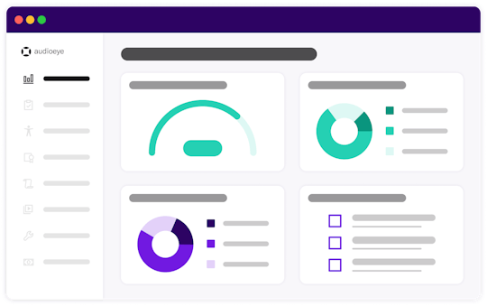 AudioEye Portal Dashboard