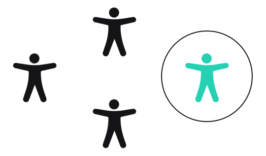 Infographic that shows that 1 in 4 U.S. Adults are living with a disability