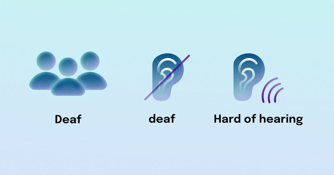 Icons for the three types of hearing impairment: deaf (lowercase), Deaf (capitalized), and Hard of hearing