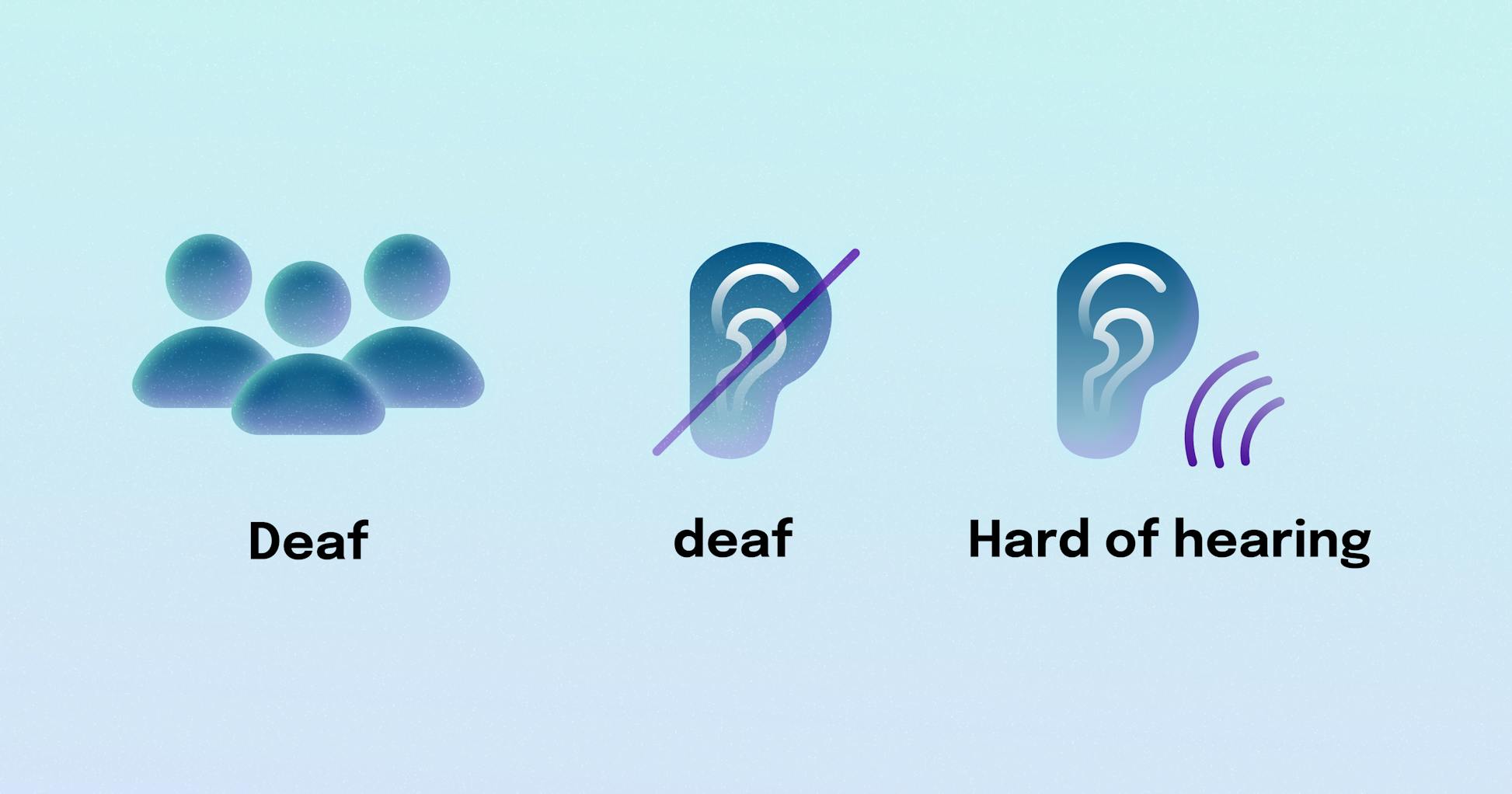 Digital Accessibility for the d/Deaf and Hard of Hearing