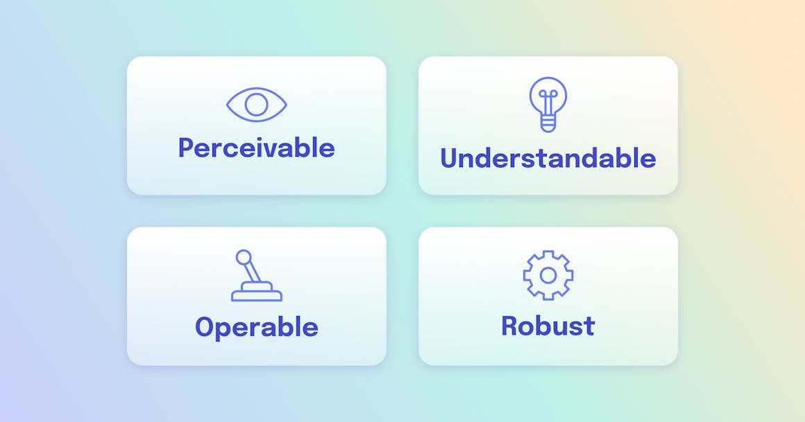 Icons for the four foundational principles of WCAG: Perceivable, Operable, Understandable, and Robust