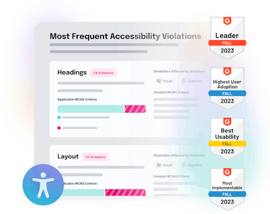 Illustration of AudioEye Website Accessibility Checker with the label "Scan Results" and an A11y icon.