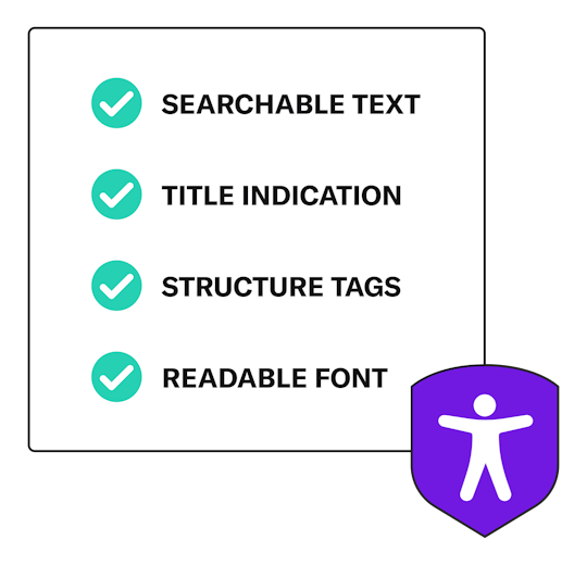 Illustration of a checklist that reads Searchable Text, Title Indication, Structure Tags, and Readable Font