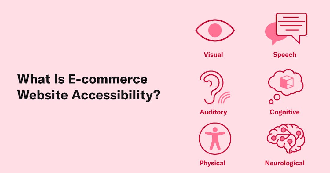 What is E-commerce Website Accessibility? Visual, Speech, Auditory, Cognitive, Physical, Neurological