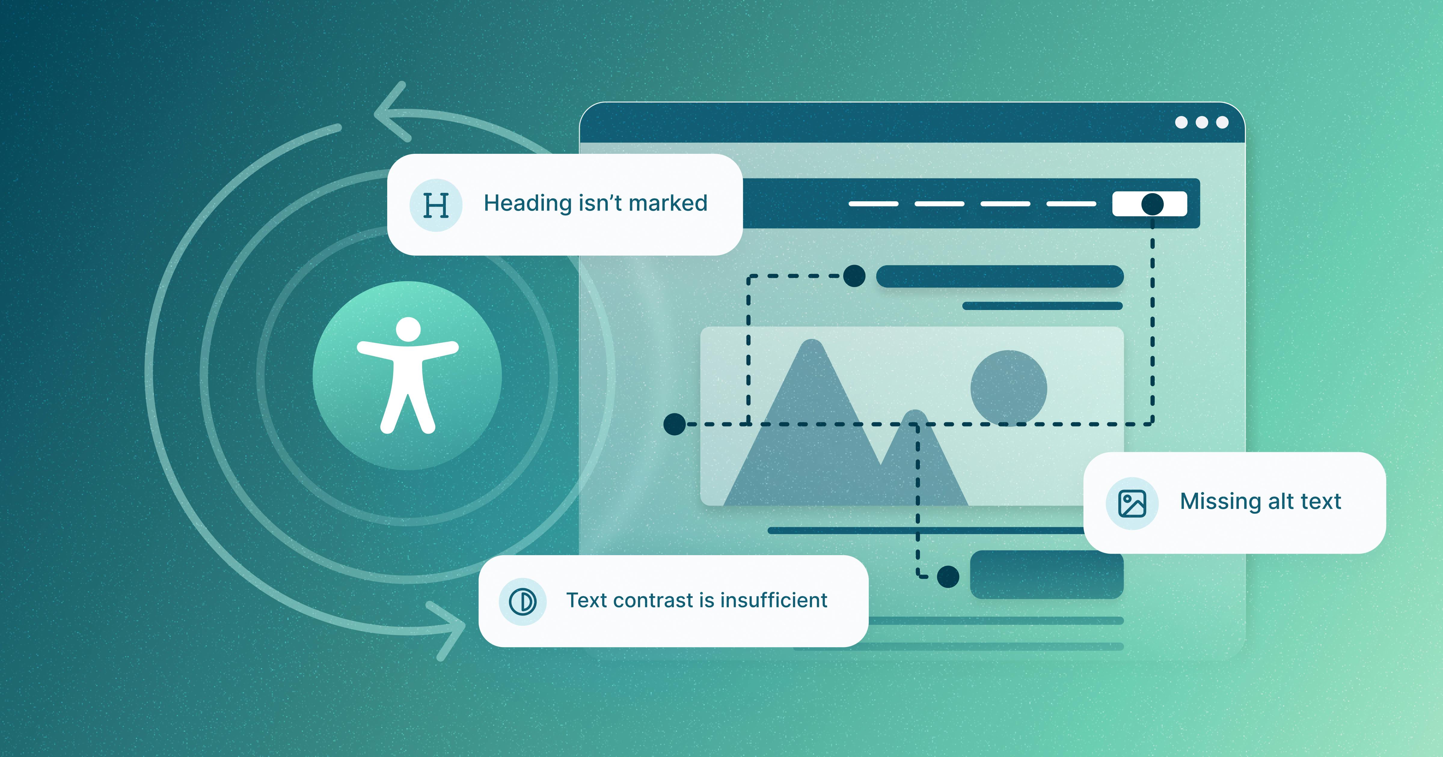 What is a Screen Reader?