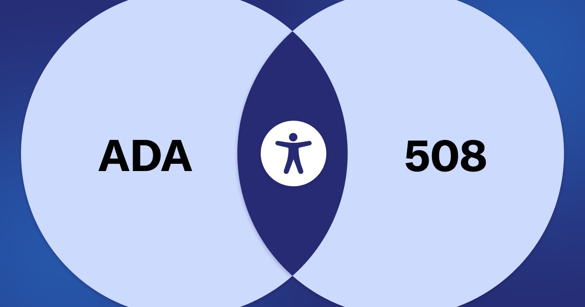 Blue venn diagram showing ADA and 508 with accessibility icon in the middle.