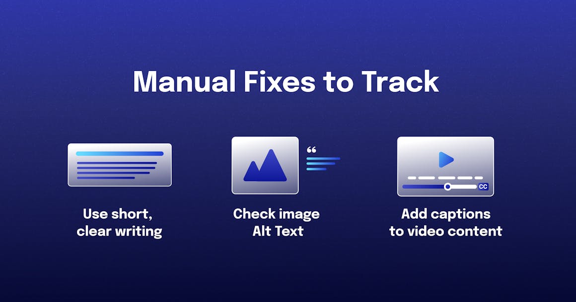 A label that reads "Manual Fixes to Track" above three icons: A keyboard that is captioned "Use short, clear writing," an image that is captioned "Check image Alt text," and a video player that is captioned "Add captions to video content."