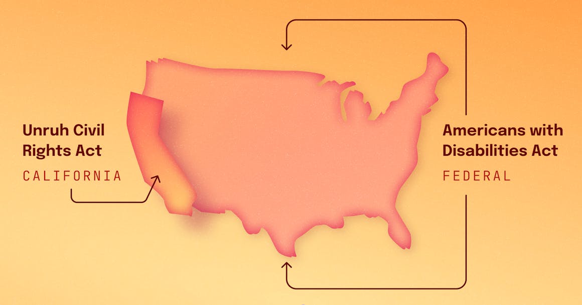 A map of the United States that indicates the Unruh Civil Rights Act is a piece of California legislation, while the Americans with Disabilities Act is federal.