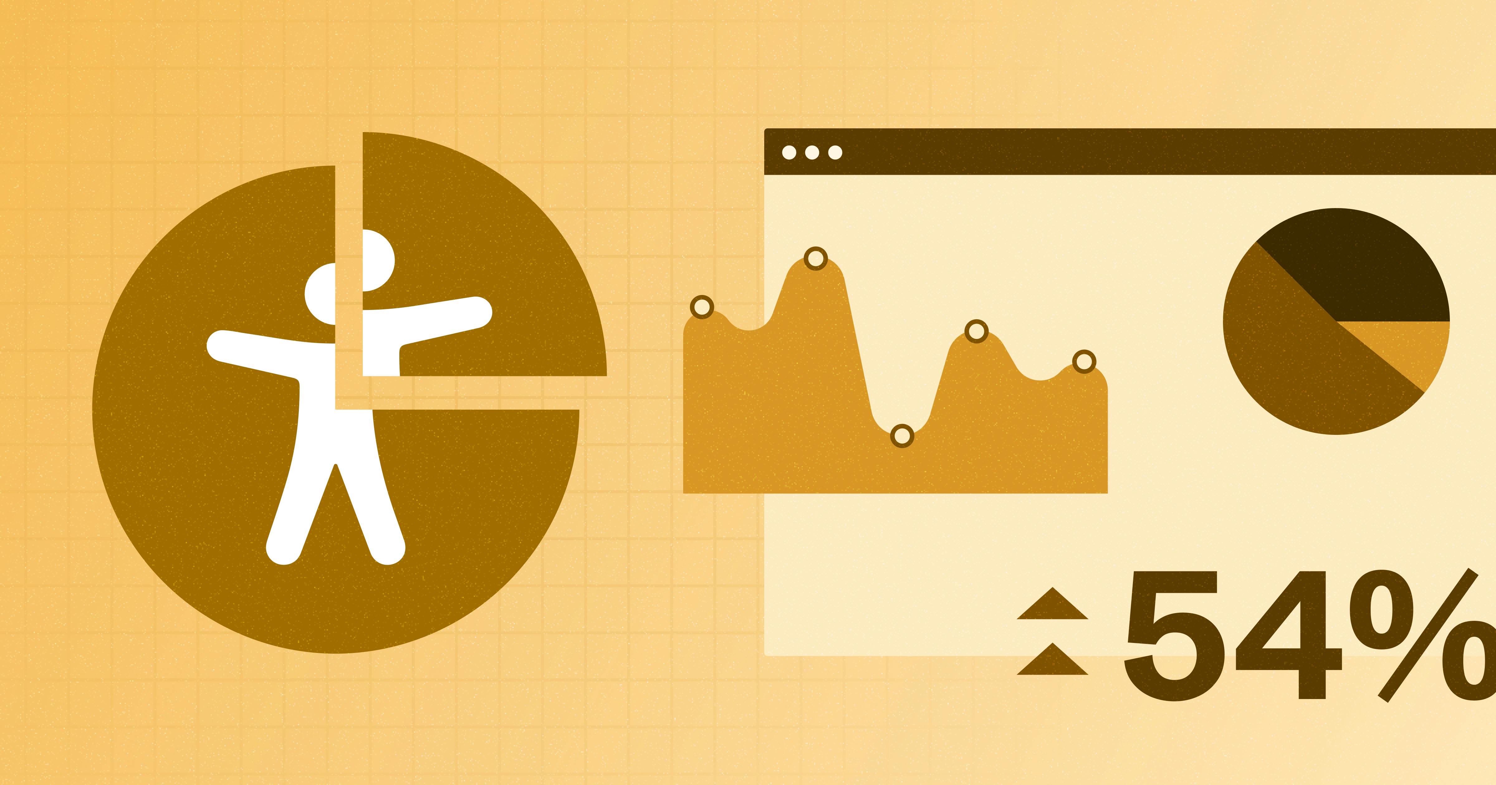 Stylized web browser with a line graph and pie chart with 54% written underneath. The accessibility icon is to the left of the browser.