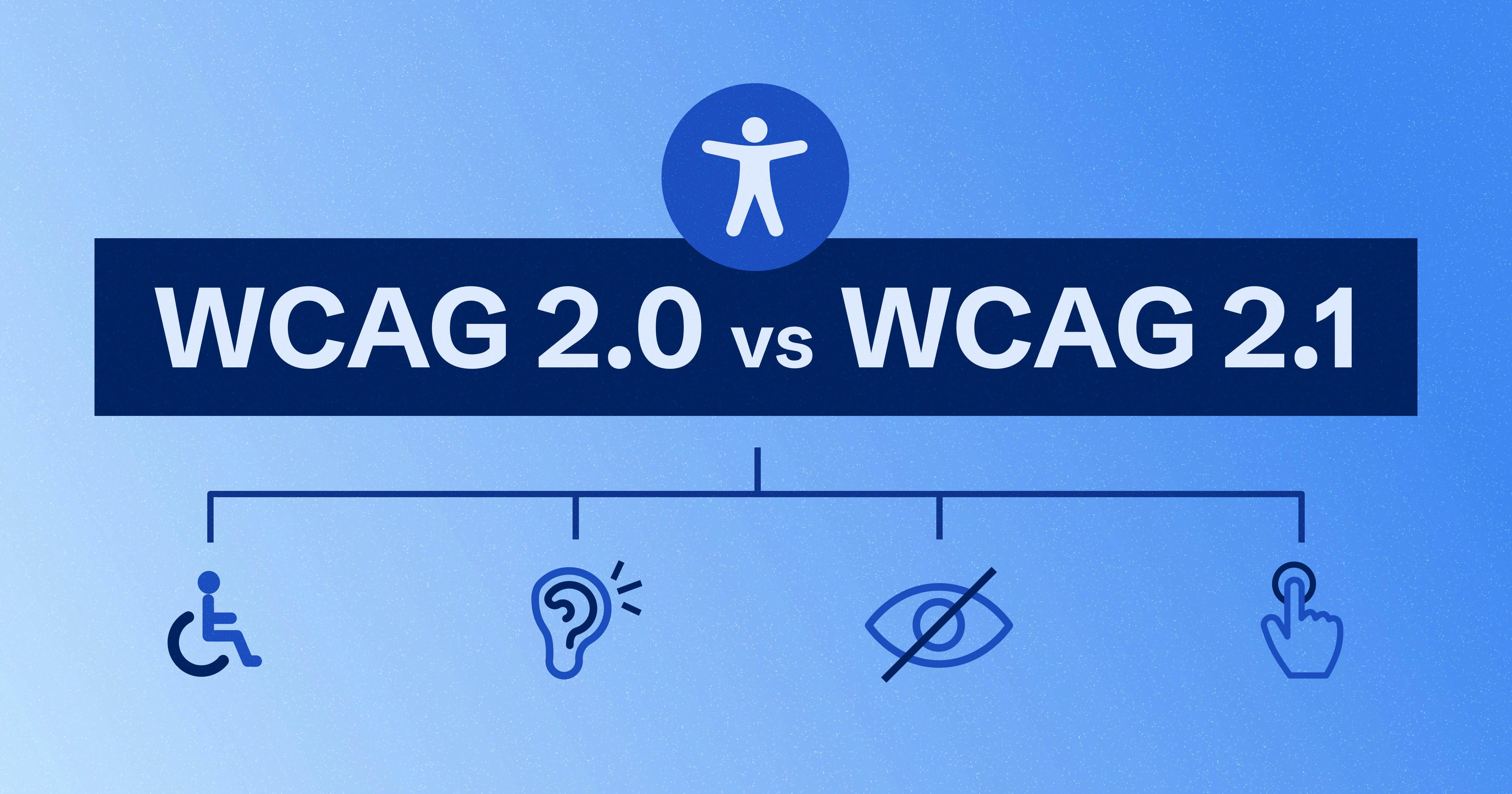 Text box reading 'WCAG 2.0 vs WCAG 2.1' sitting above various icons denoting accessibility. The accessibility icon is on top of the text box.