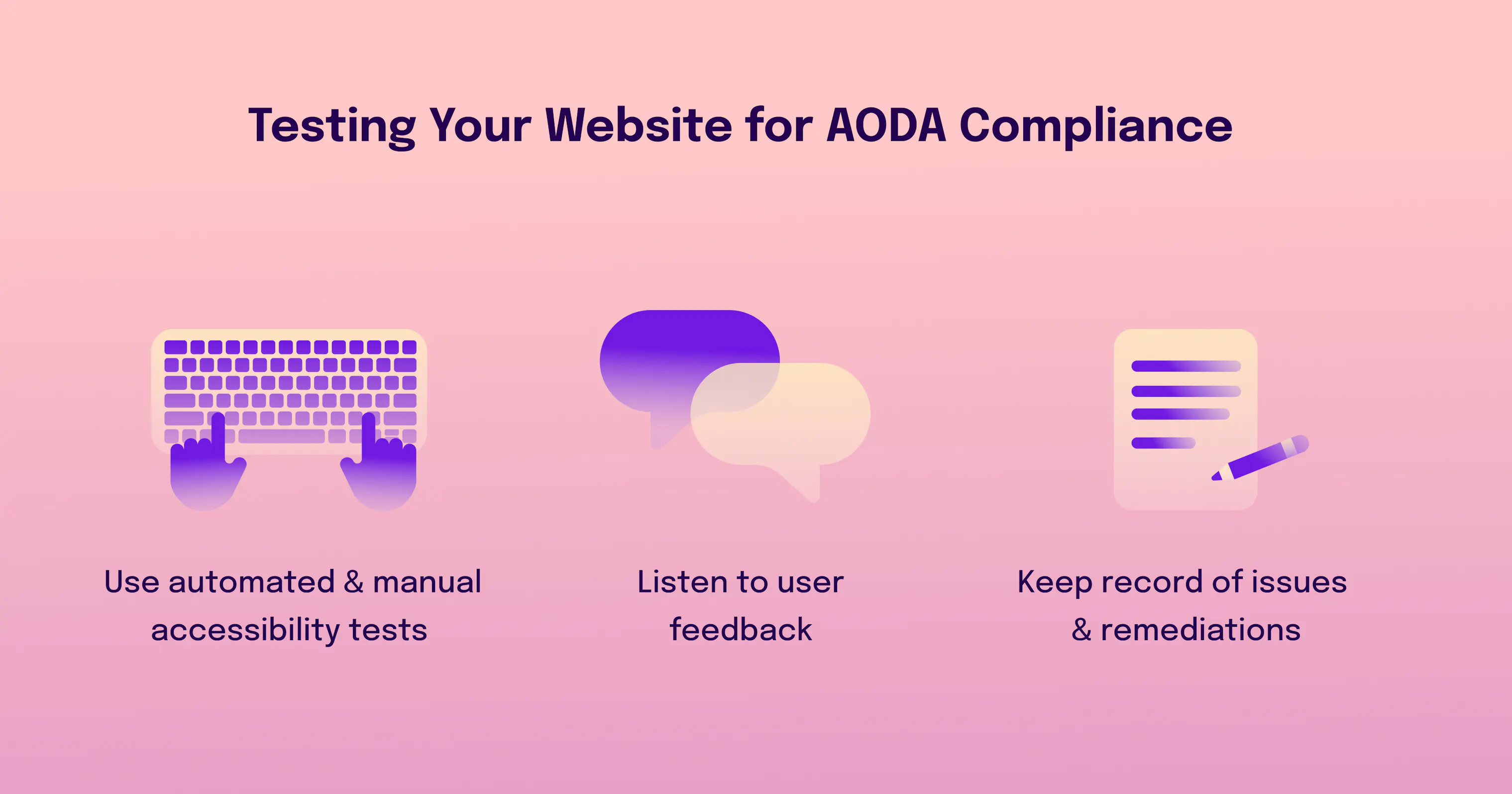 Complete Guide to the AODA - How to Achieve AODA Compliance