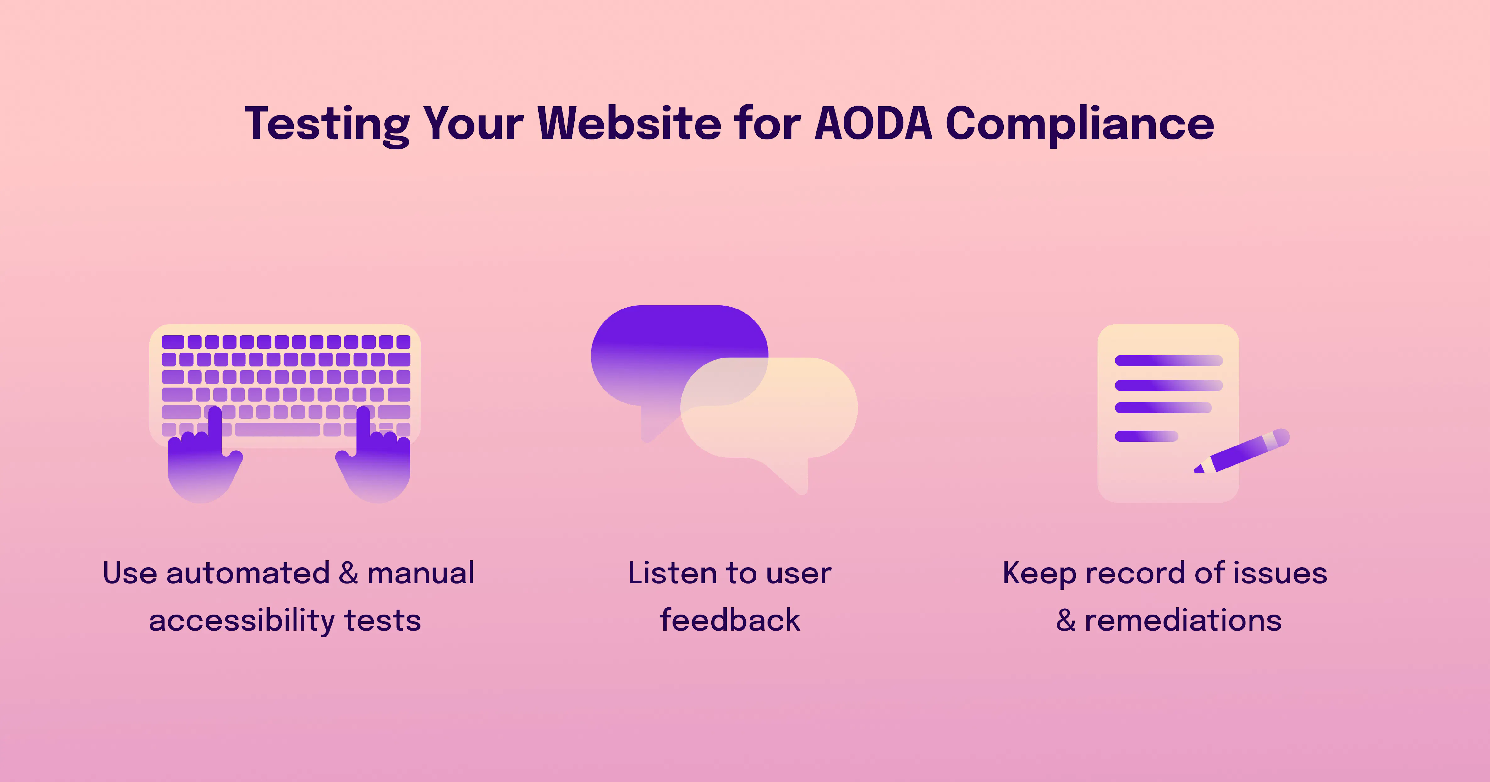 Complete Guide to the AODA - How to Achieve AODA Compliance