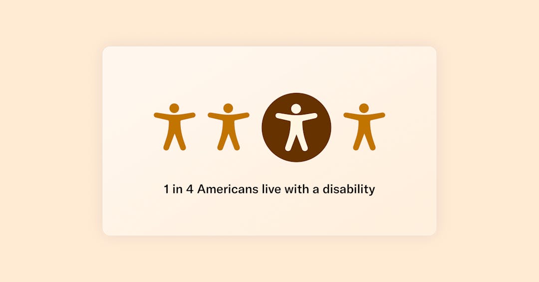 Four people and the text 1 in 4 Americans live with a disability