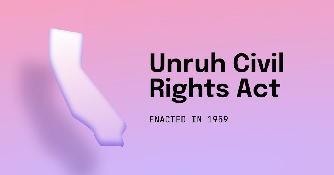 A silhouette of the state of California, next to the title Unruh Civil Rights Act and a subtitle that says "Enacted in 1959"