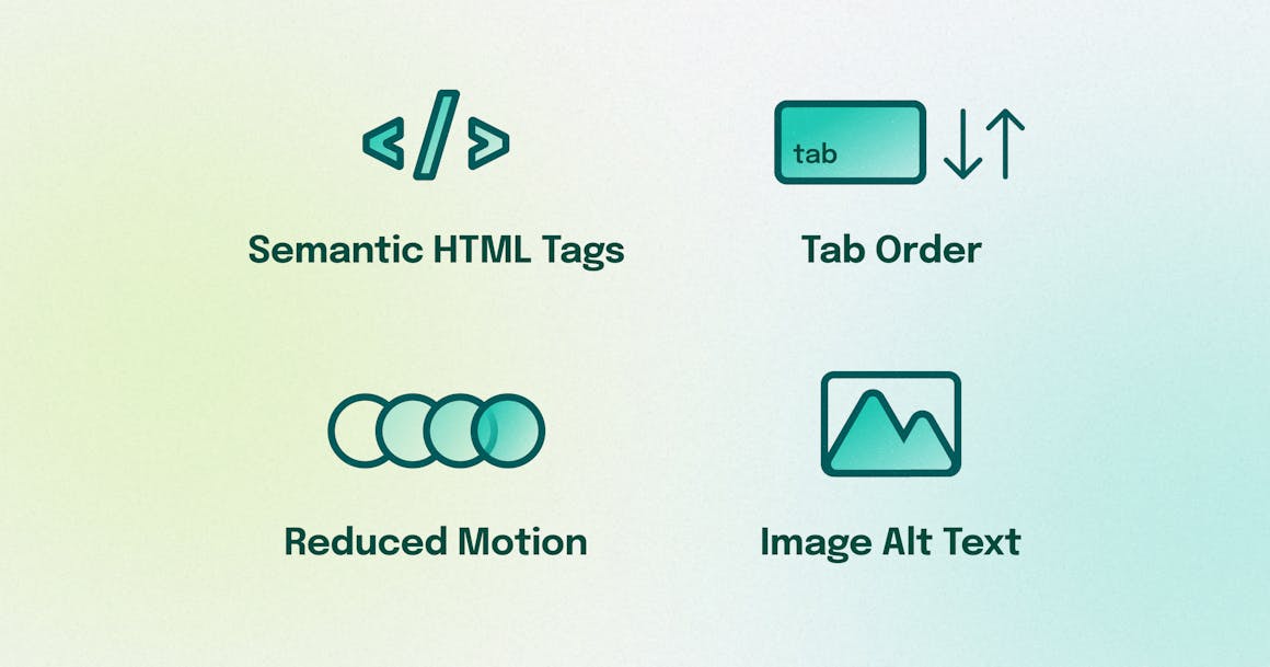 A grid of four icons: the first reads "Semantic HTML Tags," the second reads "Tab Order," the third reads "Reduced Motion," and the fourth reads "Image Alt Text."