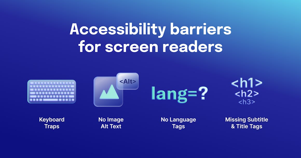 Graphics representing some of the accessibility barriers for screen readers, including keyboard traps, missing image alt text, missing language tags, and missing title tags.