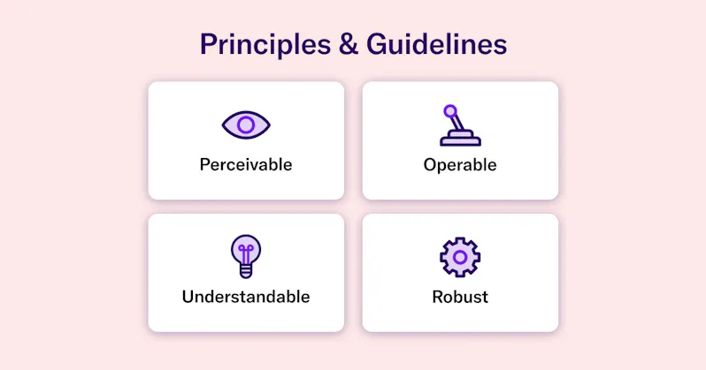 Web Content Accessibility Guidelines: Understanding WCAG 2.0