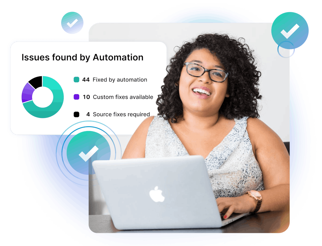 Issues found by automation donut chart, 44 fixed by automation, 10 custom fixes available, 4 source fixes required. Women smiling on laptop