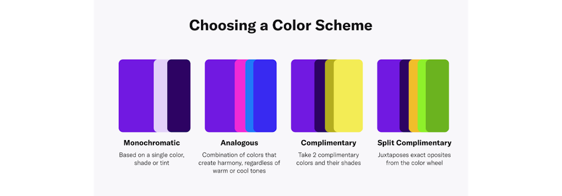 Color scheme examples such as monochromatic, analogous, complimentary, and split complimentary.