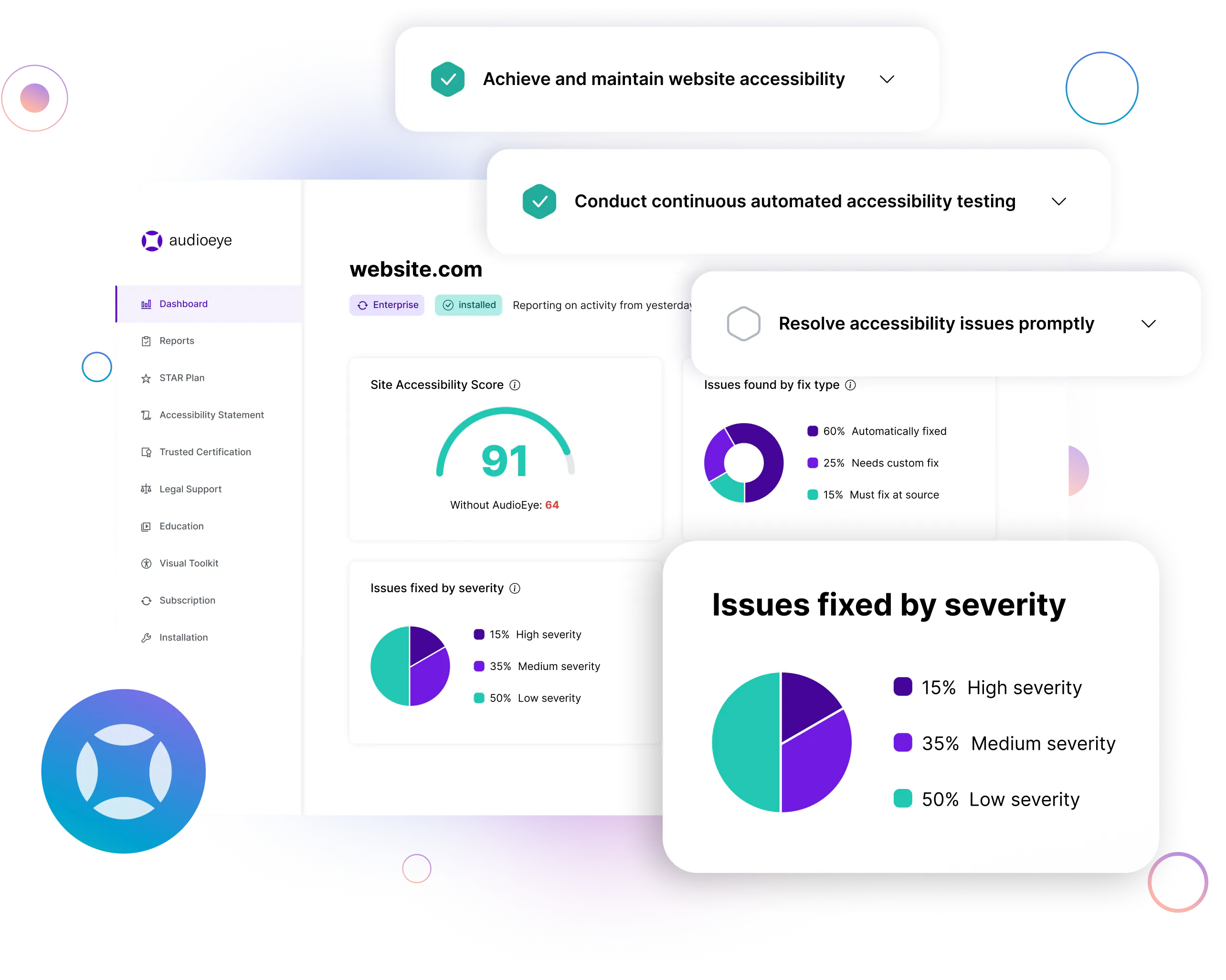 AudioEye® - Web Accessibility Platform for Businesses of All Sizes