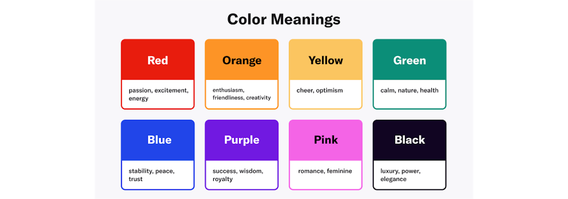 Color meanings for red, orange, yellow, green, blue, purple, pink, and black